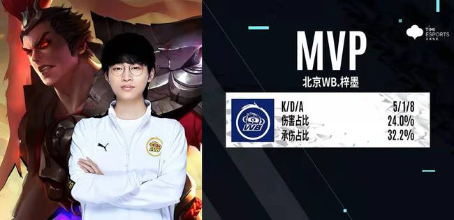 经济与社会 经济与社会