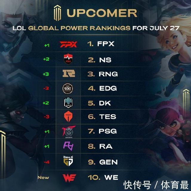 者的羽毛球 者的羽毛球