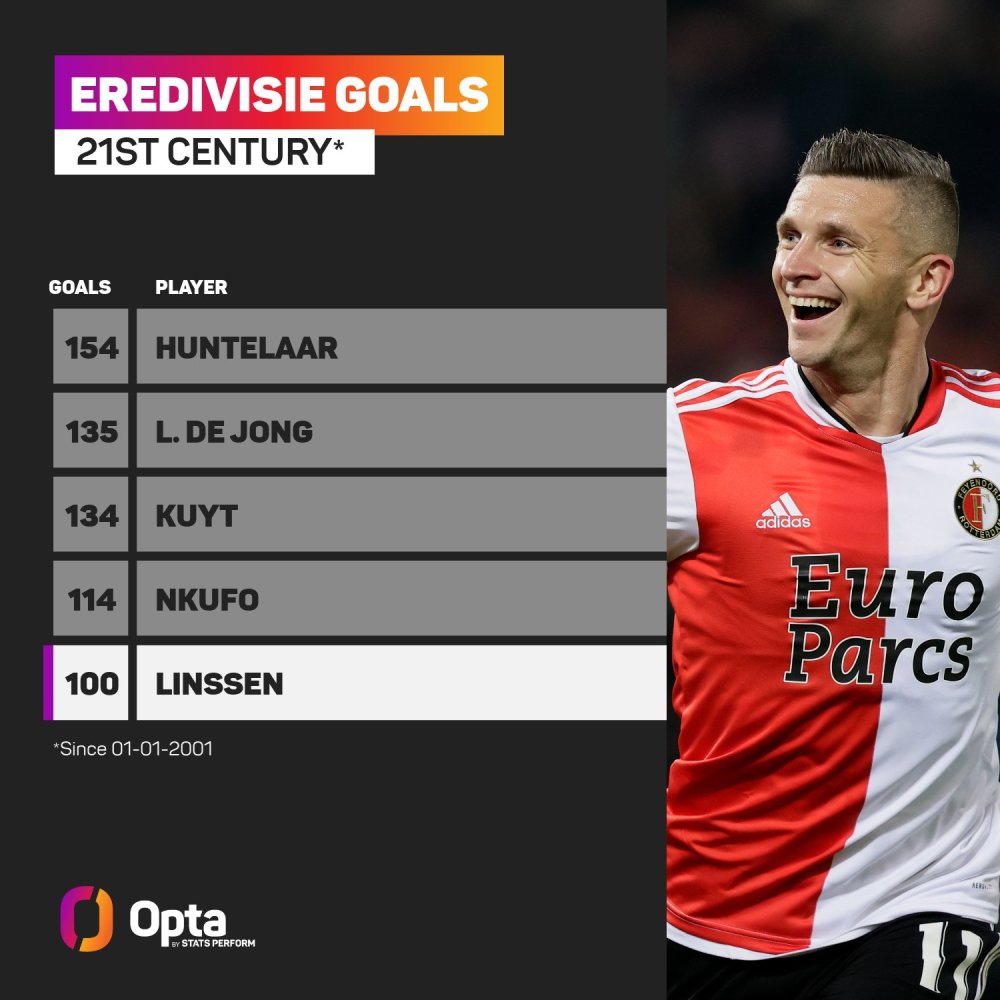 门一脚的把 门一脚的把