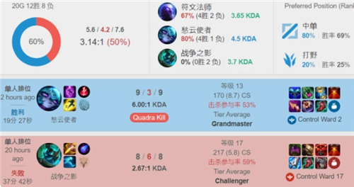 来的比赛中 来的比赛中