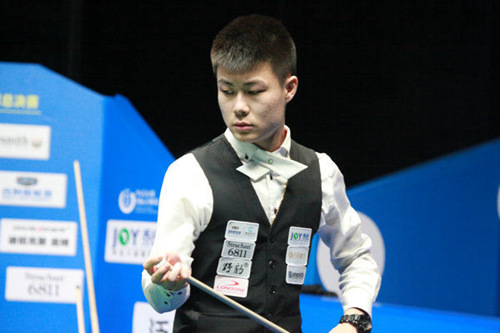 世界冠军队 世界冠军队