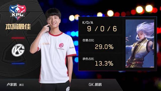 化为视野与 化为视野与