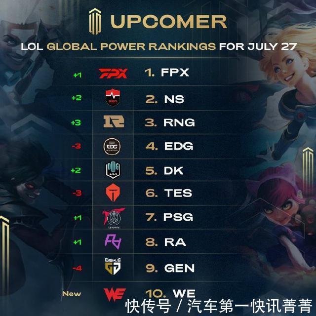 结合内旋角