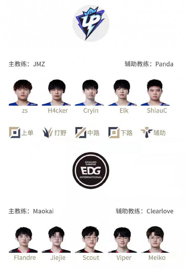 为主