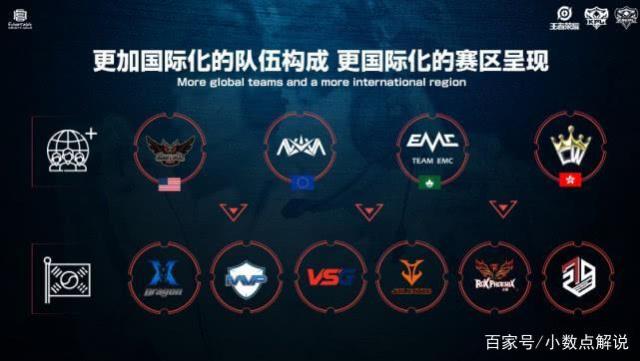就竞技层面 就竞技层面